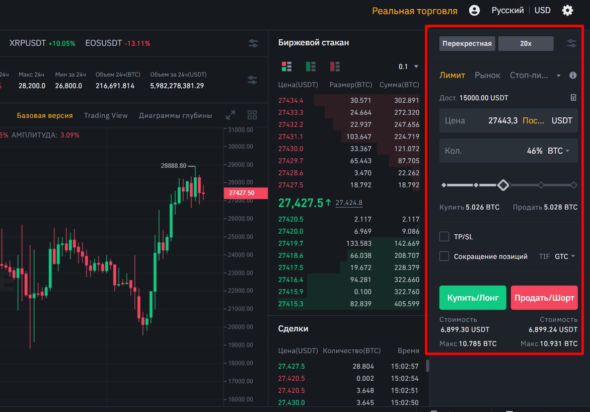 Как купить фьючерсы на Бинанс - 3