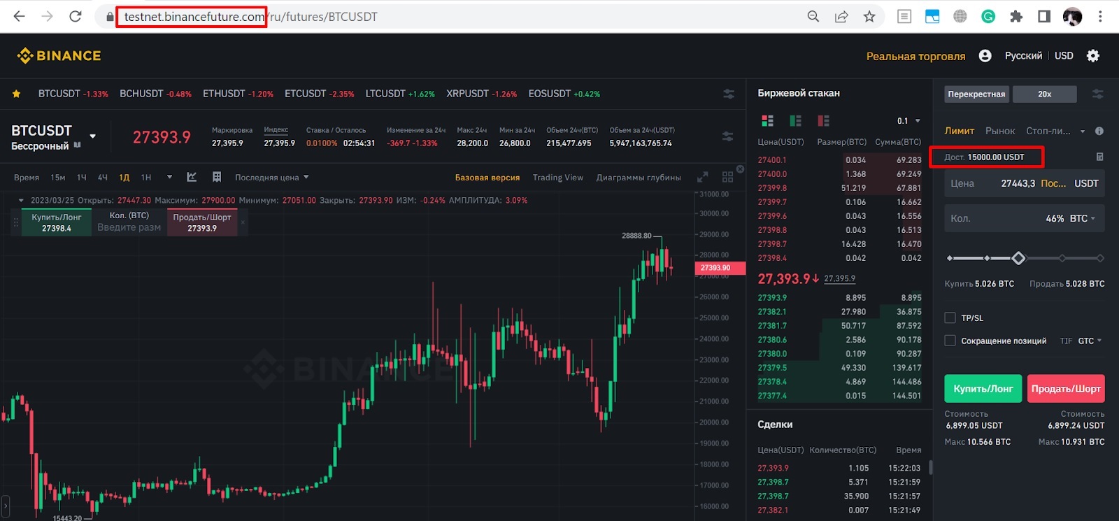 Как купить фьючерсы на Бинанс - 7
