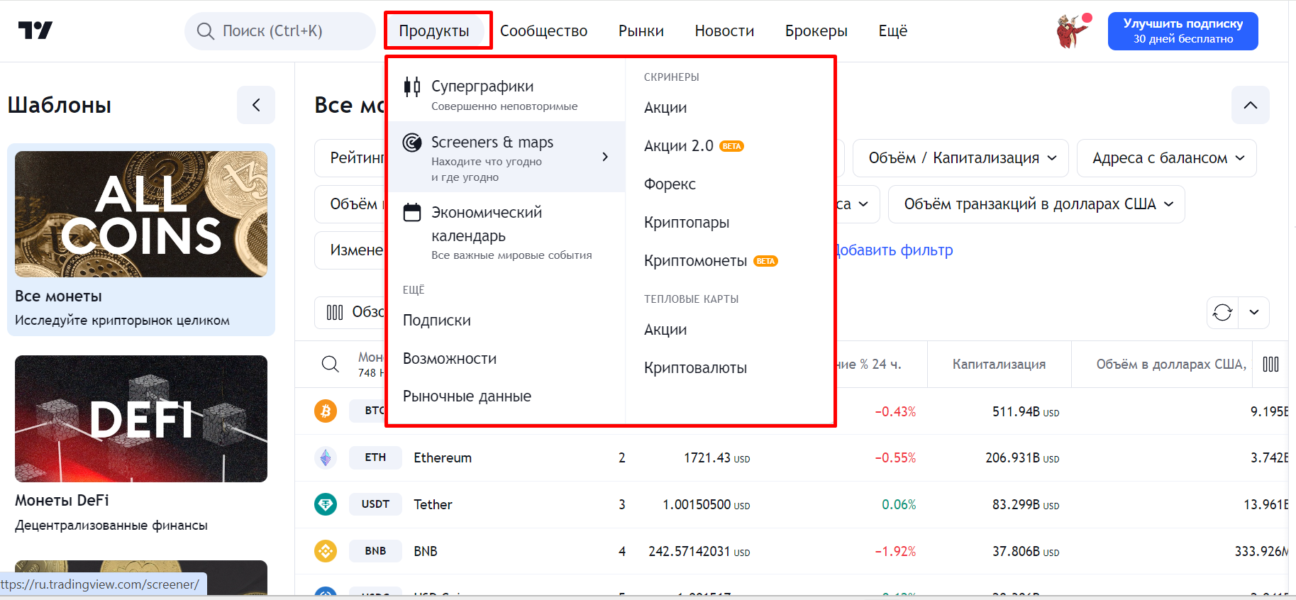 Продукты TradingView