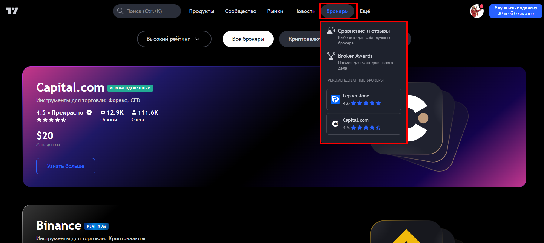 Брокеры TradingView