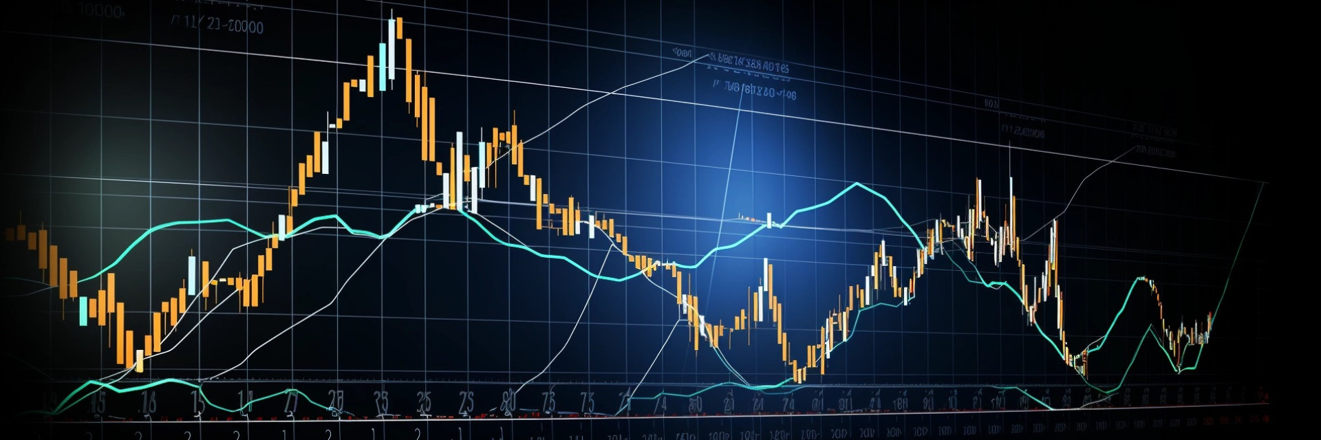 RSI индикатор: для чего нужен индекс относительной силы