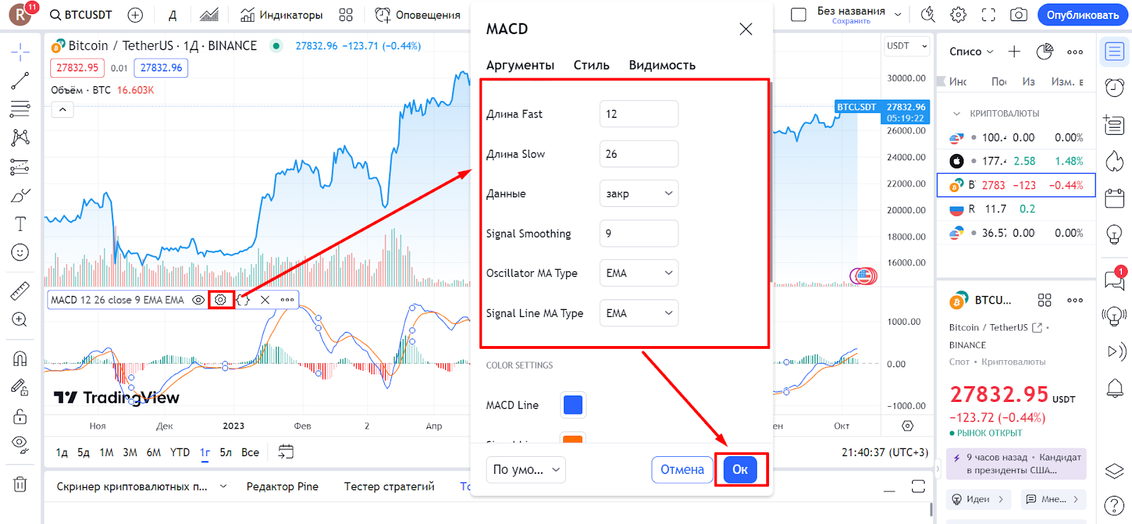 Как MACD настроить на TradingView - 2