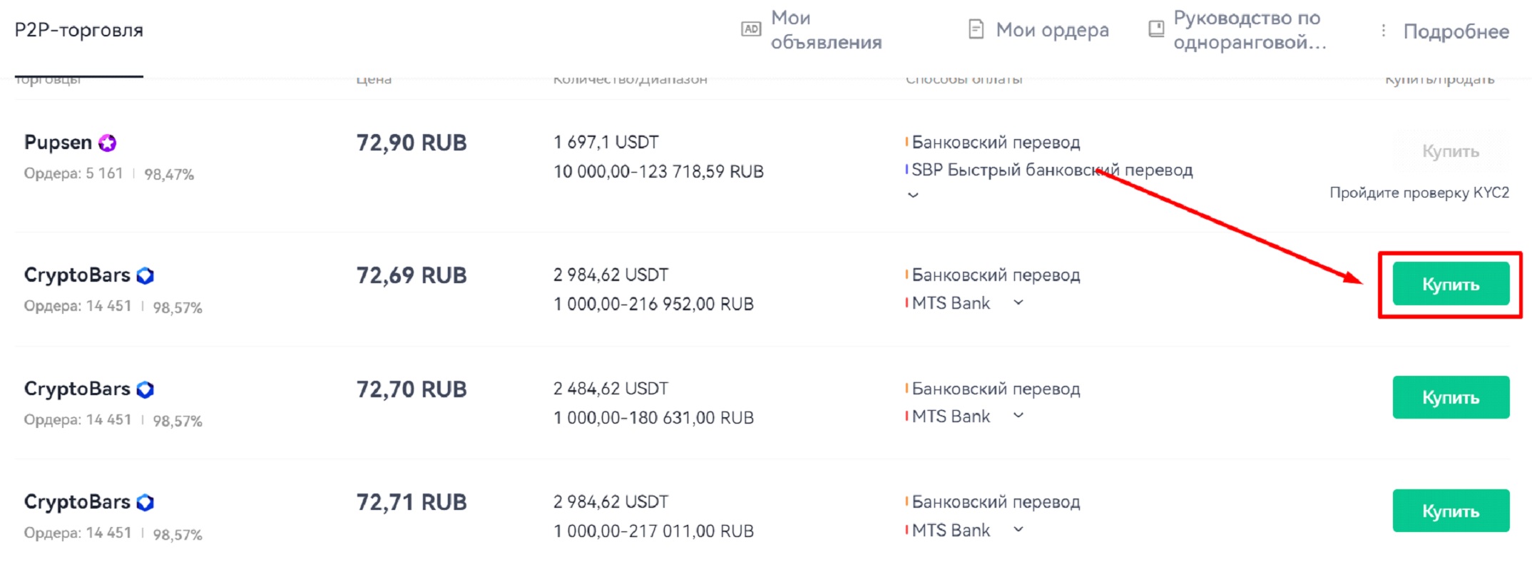 P2P-обмен на OKX — 4