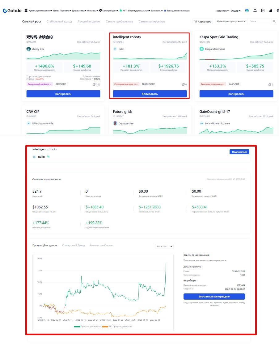 Торговые боты на Gate.io