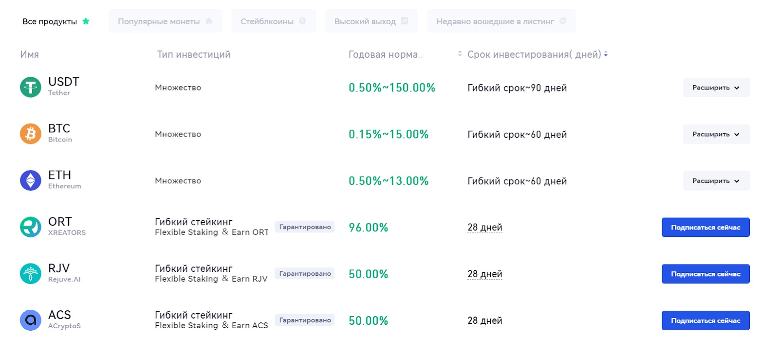 Стейкинг на Gate.io