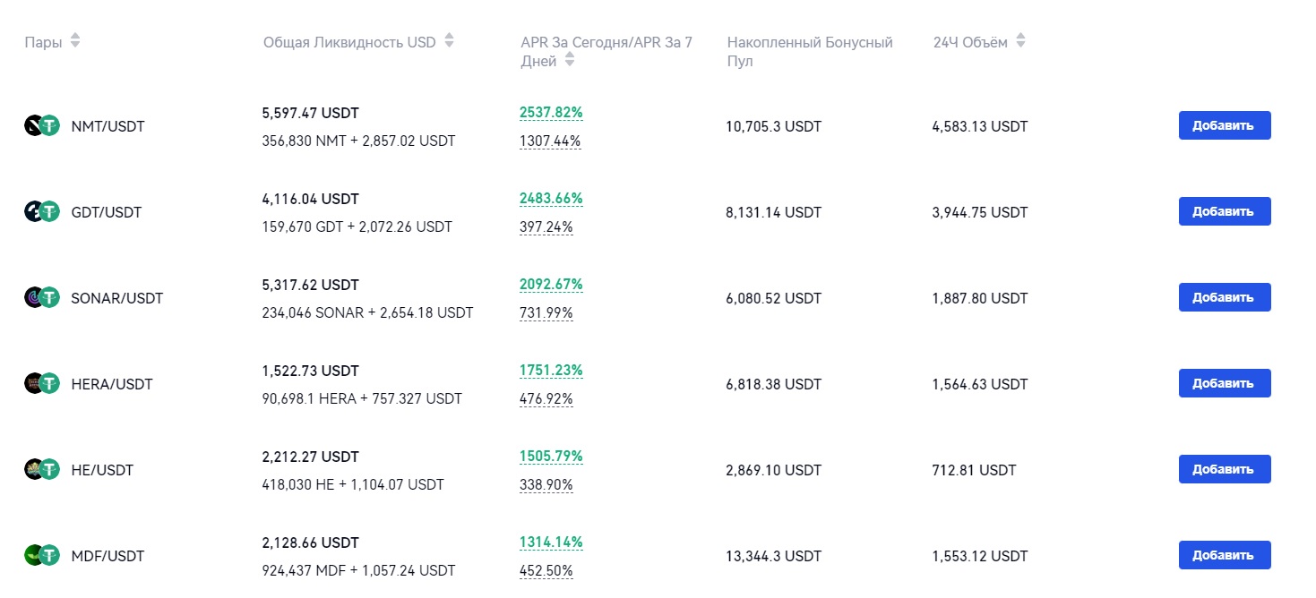 Фарминг ликвидности на Gate.io