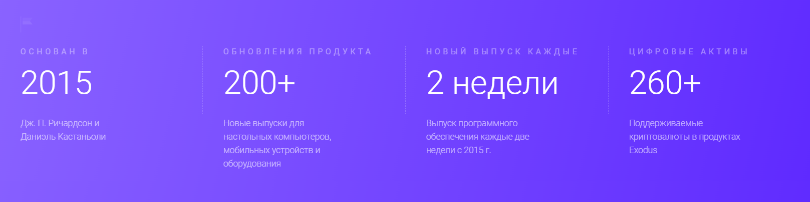 Статистика Exodus