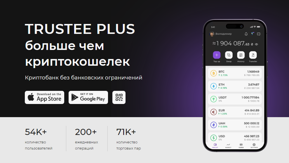 Где скачать Trustee Plus