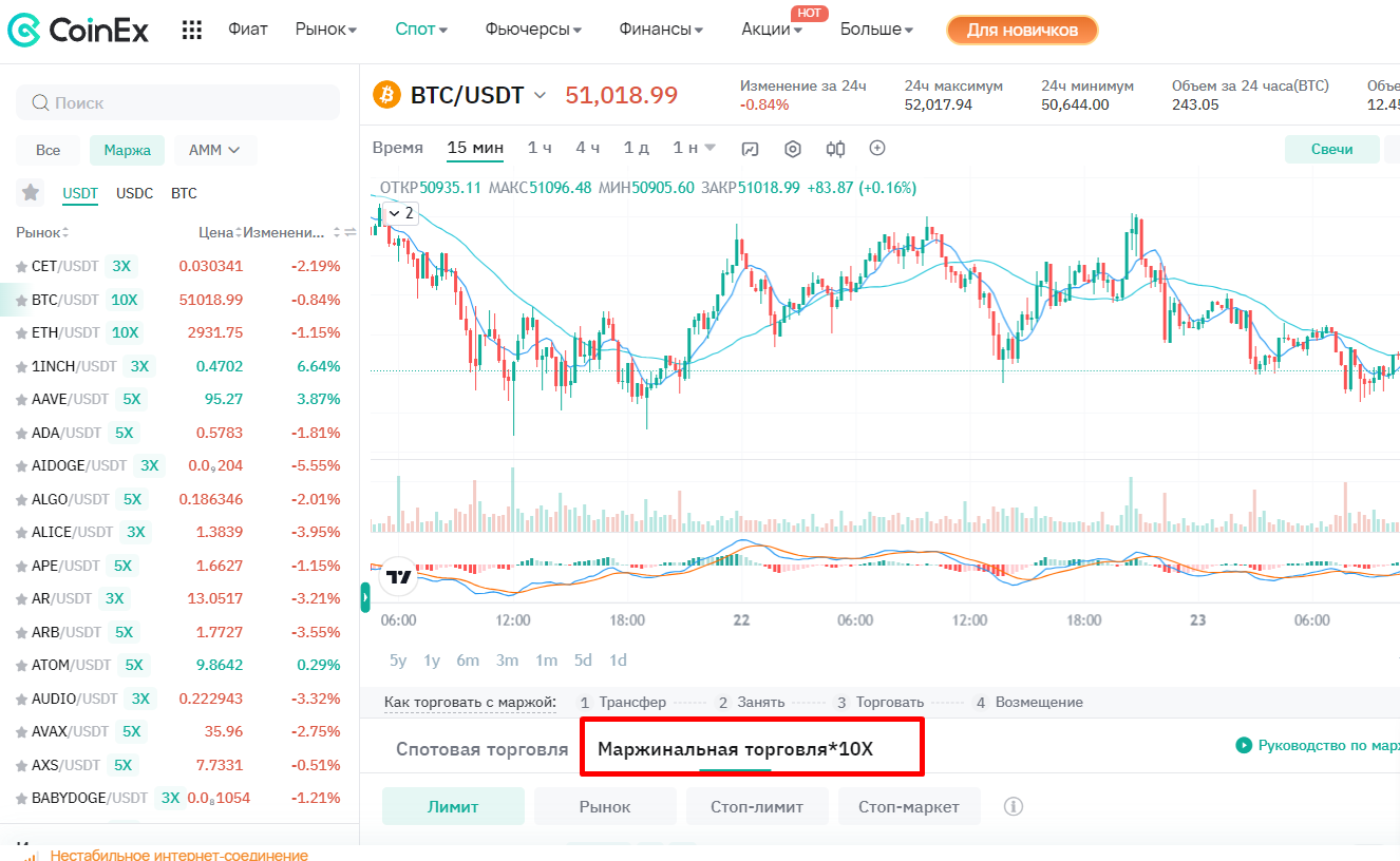 Маржинальный трейдинг CoinEx