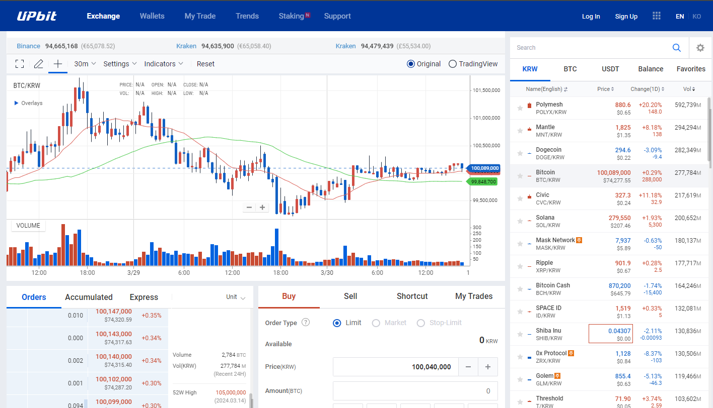 UpBit Market