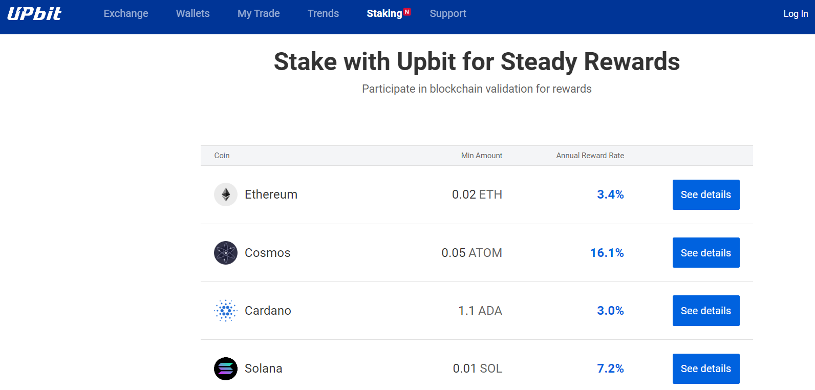 UpBit Staking