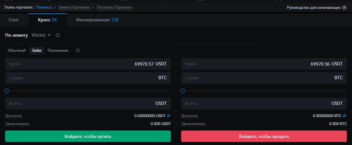 Маржинальная торговля HTX