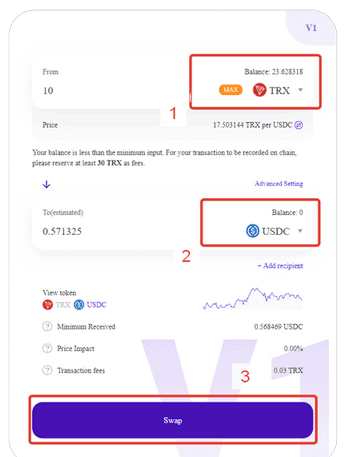 Почему TronLink считают скамом и насколько защищены ваши активы в кошельке проекта
