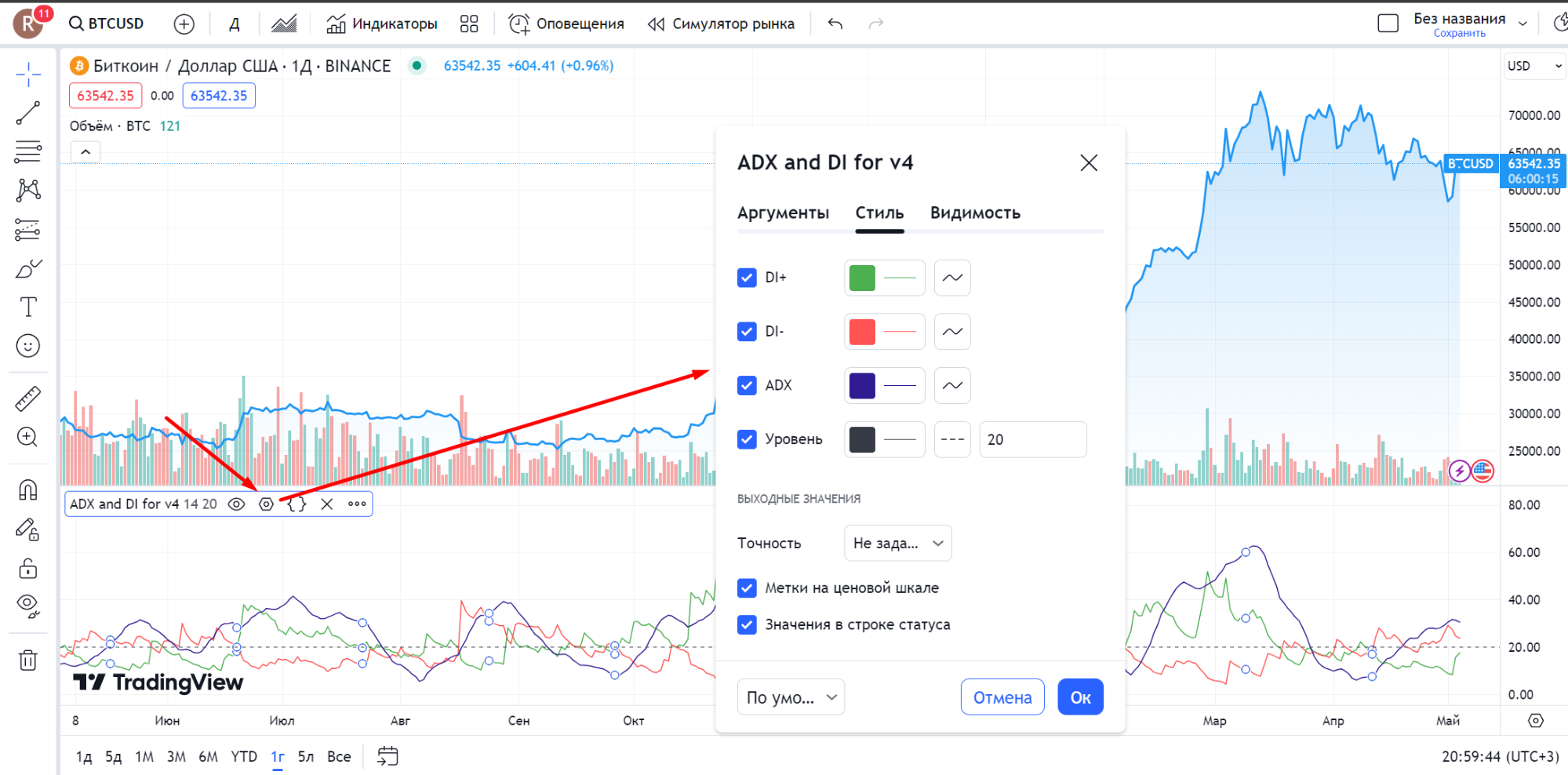 Настройка индикатора ADX - 2