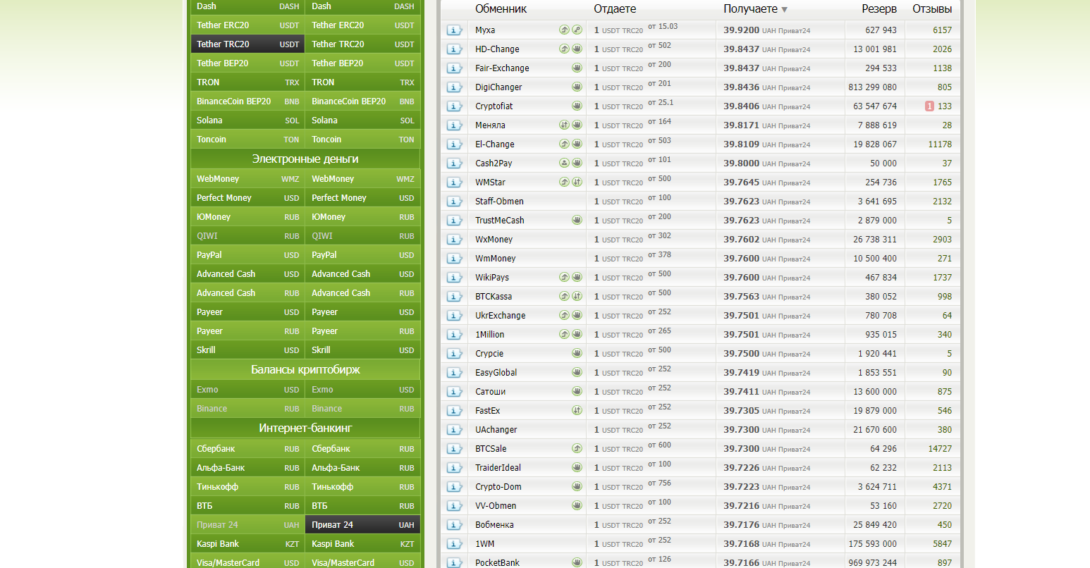 Как вывести деньги с MetaMask - 3