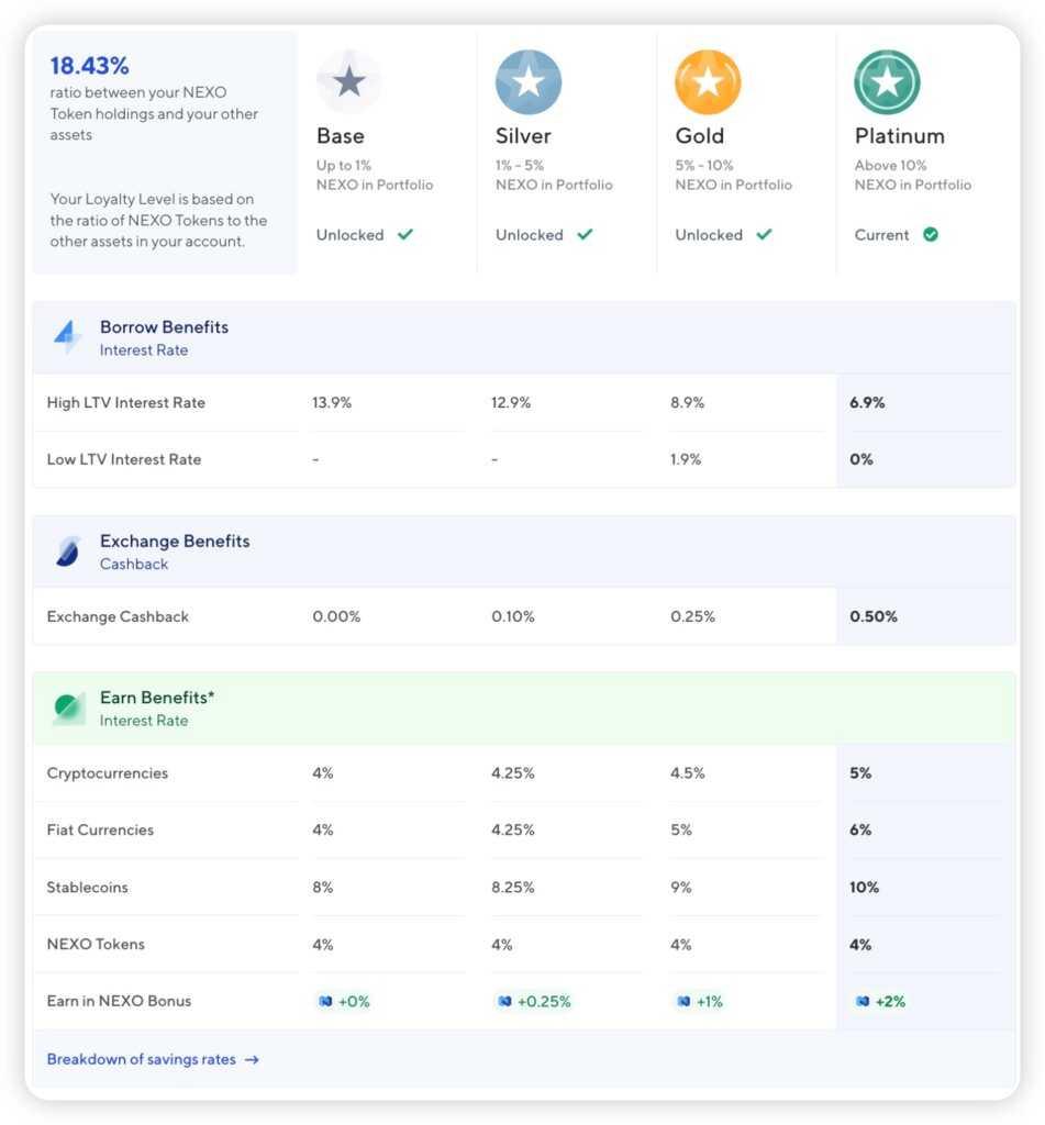 Приложение Nexo