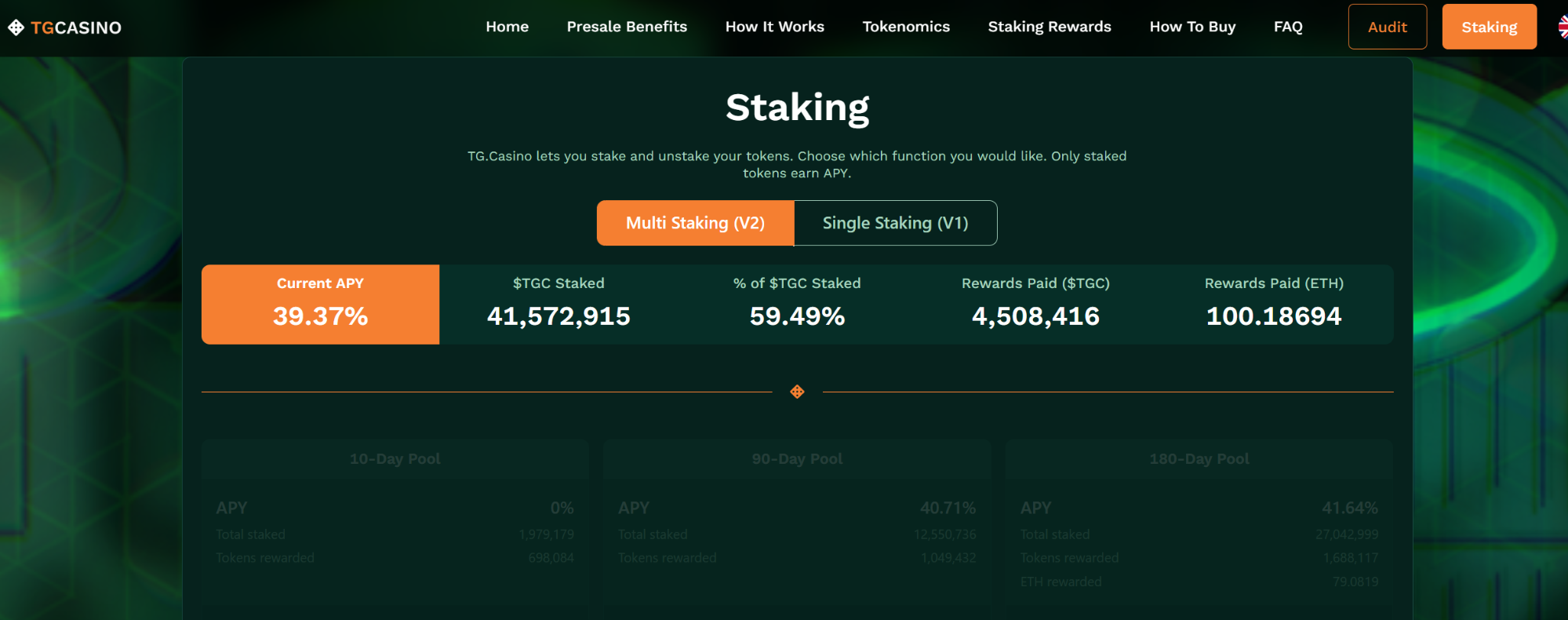 Стейкинг TG.Casino