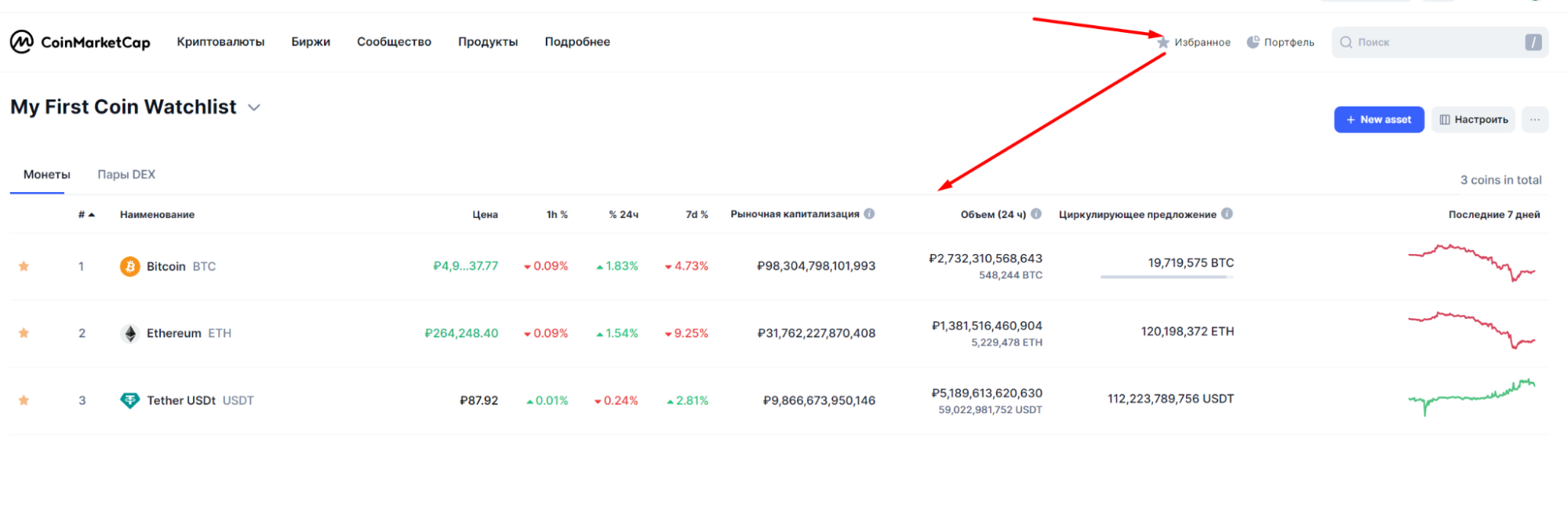 Как пользоваться Coinmarketcap - 3
