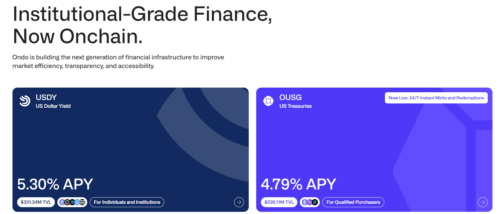 Сайт Ondo Finance