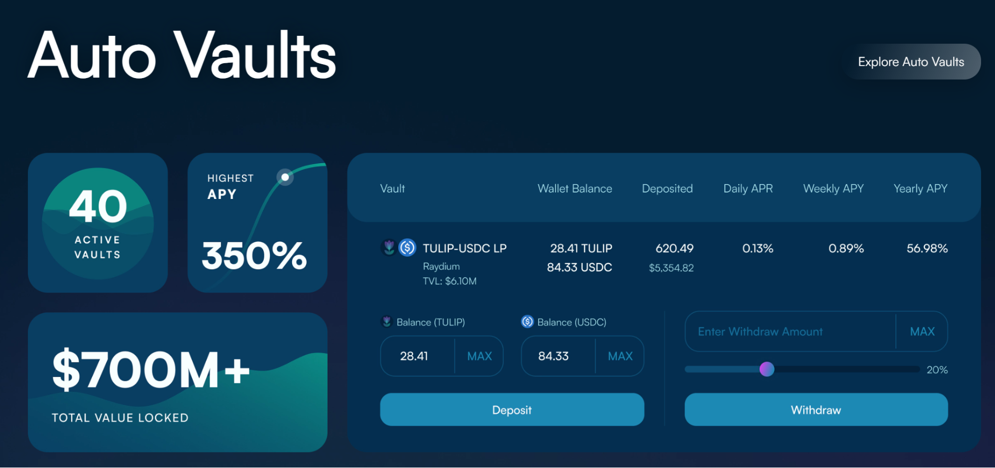 Сайт Tulip Protocol