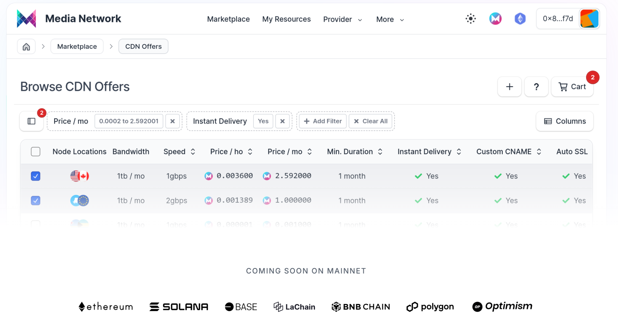 Сайт Media Network